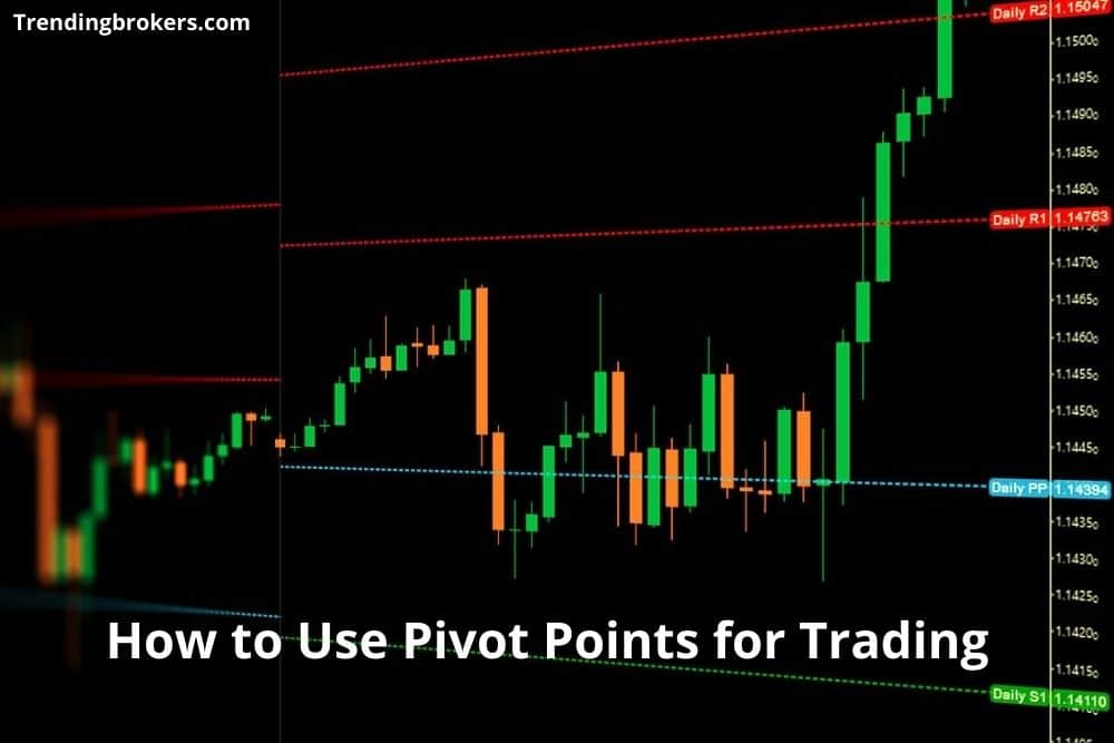 Pivot Points
