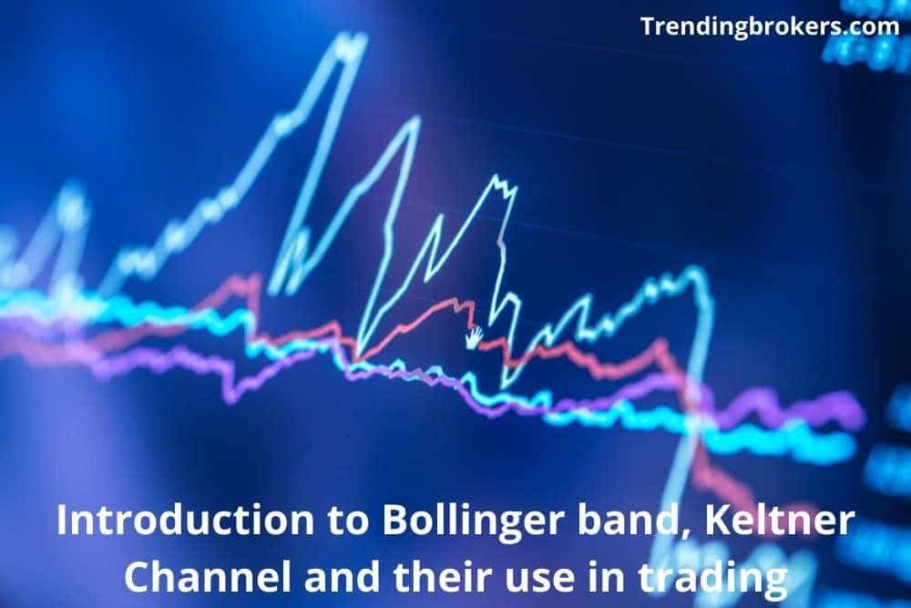 Keltner Channel