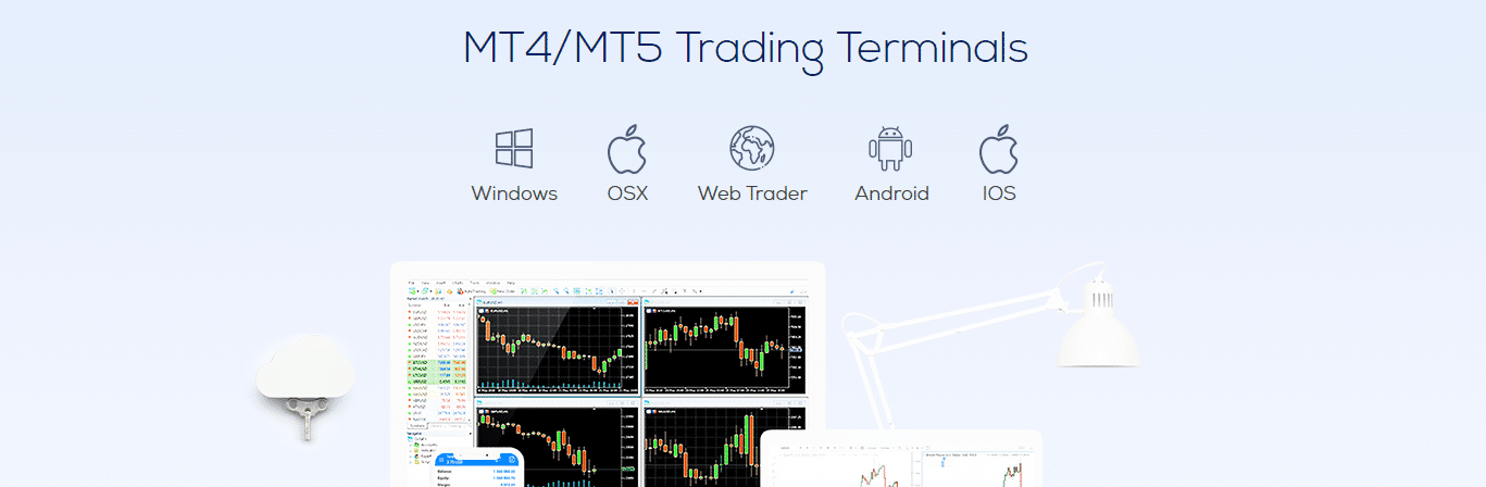 hankotrade Trading Platforms