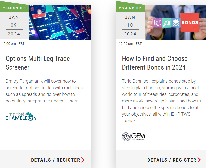 Educational Resources Offered by Interactive Brokers 