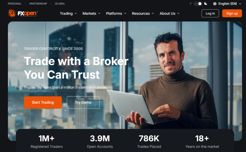 FXOpen Review