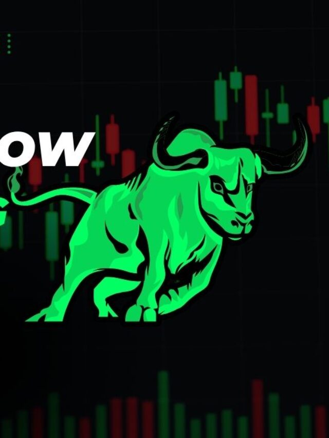 GOEV stock