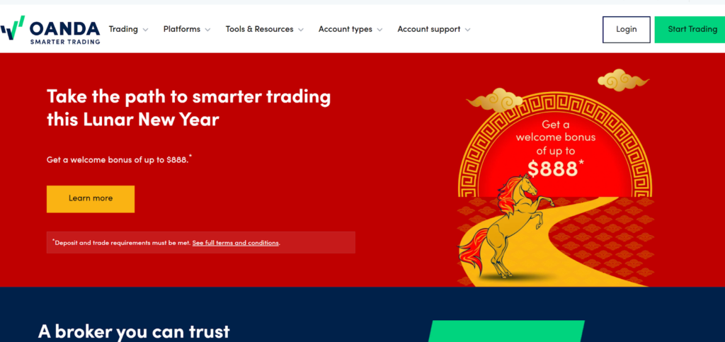 Regulated Forex Brokers List for Safe Trading 4 Forex Brokers