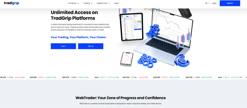Compare Forex Broker: SmartSTP vs TradGrip 4 Forex Broker