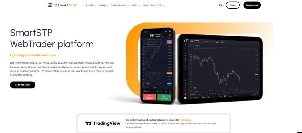 Compare Forex Broker: SmartSTP vs TradGrip 3 Forex Broker