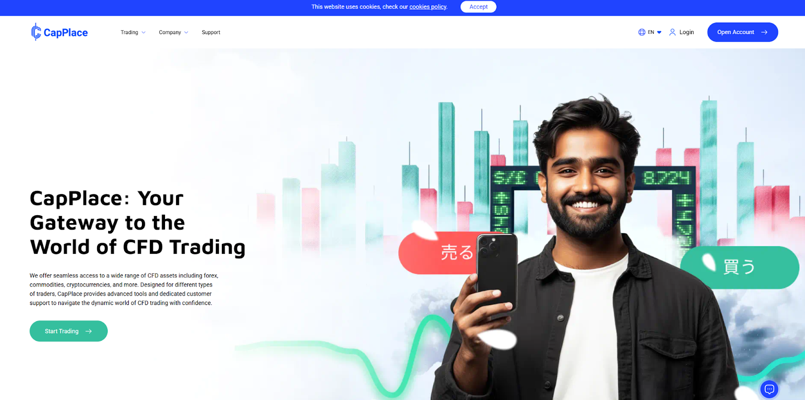 CapPlace Review – Trading Platform, Accounts, Fees & Conditions 2 CapPlace Review